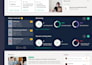 design a professional sharepoint online hub and ms365 portal